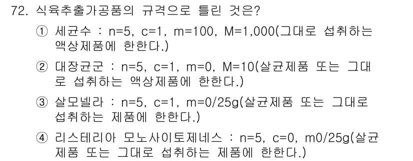 식육가공기사 2021년 72번 - 정답과 핵심 포인트를 검수 중인 기출문제