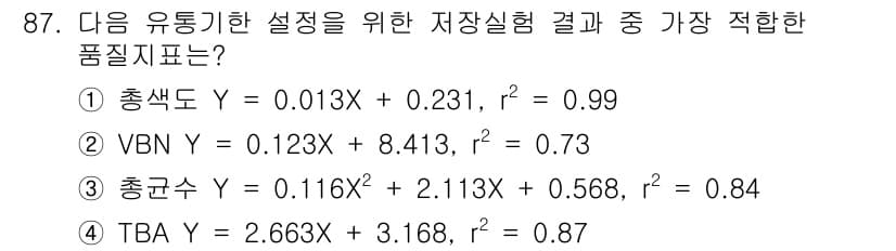 식육가공기사 2021년 87번 - 정답과 핵심 포인트를 검수 중인 기출문제