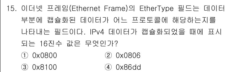 네트워크관리사_2급 2021년 16번 - 정답과 핵심 포인트를 검수 중인 기출문제