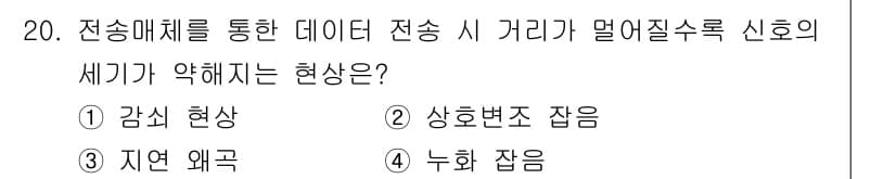 네트워크관리사_2급 2021년 21번 - 정답과 핵심 포인트를 검수 중인 기출문제