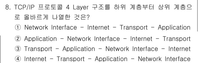 네트워크관리사_2급 2021년 8번 - 정답과 핵심 포인트를 검수 중인 기출문제