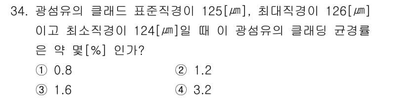 통신설비기능장 2021년 34번 - 정답과 핵심 포인트를 검수 중인 기출문제
