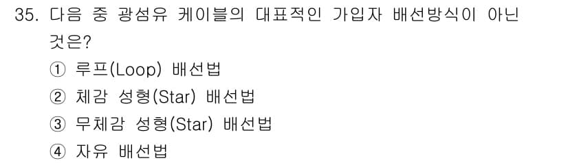 통신설비기능장 2021년 35번 - 정답과 핵심 포인트를 검수 중인 기출문제
