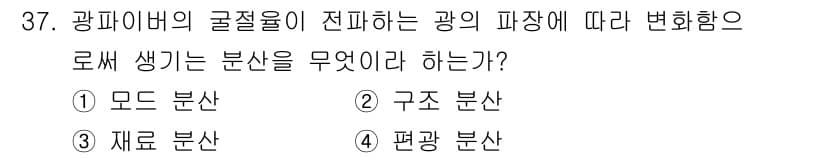 통신설비기능장 2021년 37번 - 정답과 핵심 포인트를 검수 중인 기출문제