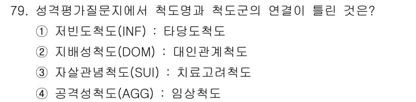 임상심리사_2급 2021년 79번 - 정답과 핵심 포인트를 검수 중인 기출문제
