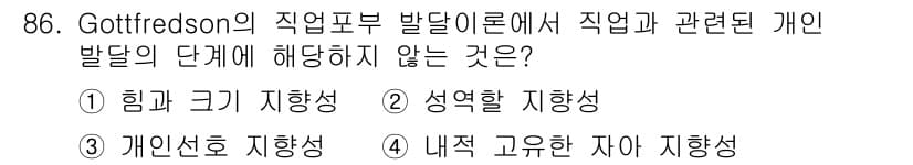 임상심리사_2급 2021년 86번 - 정답과 핵심 포인트를 검수 중인 기출문제