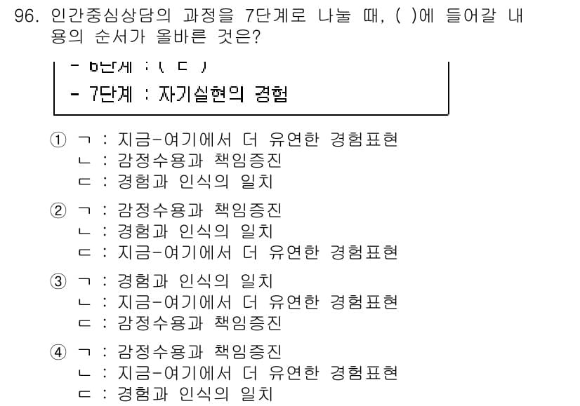 임상심리사_2급 2021년 96번 - . 

정답인 이유: 인지행동 치료에서 사용되는 7단계의 프로세스 중 자... 에 관한 핵심 기출문제