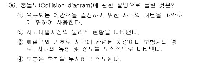 교통기사 2021년 106번 - 정답과 핵심 포인트를 검수 중인 기출문제