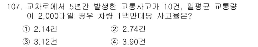 교통기사 2021년 107번 - 정답과 핵심 포인트를 검수 중인 기출문제