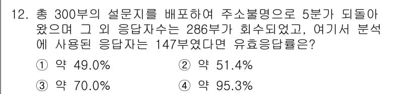 교통기사 2021년 12번 - 정답과 핵심 포인트를 검수 중인 기출문제