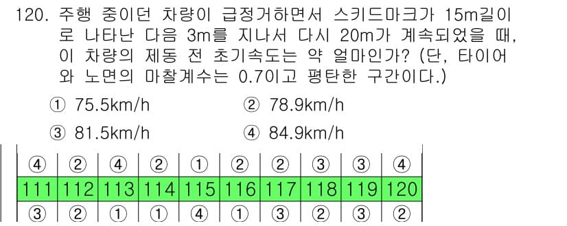 교통기사 2021년 120번 - 주행 중인 차량이 급정거할 때, 15m 거리에서 멈추는 것이 중요하다. ... 에 관한 핵심 기출문제