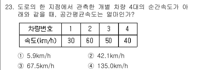 교통기사 2021년 23번 - 정답과 핵심 포인트를 검수 중인 기출문제