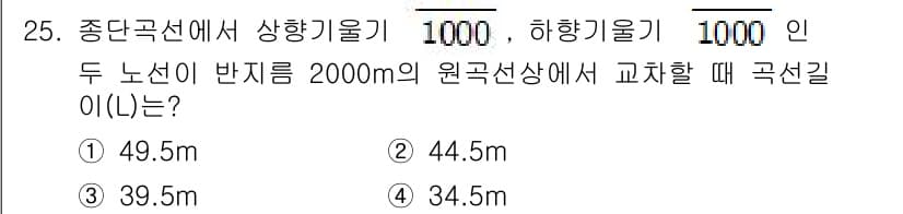 지적기사 2021년 25번 - 정답과 핵심 포인트를 검수 중인 기출문제