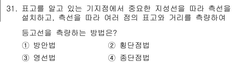 지적기사 2021년 31번 - 정답과 핵심 포인트를 검수 중인 기출문제