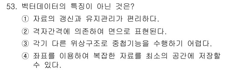 지적기사 2021년 53번 - 정답과 핵심 포인트를 검수 중인 기출문제