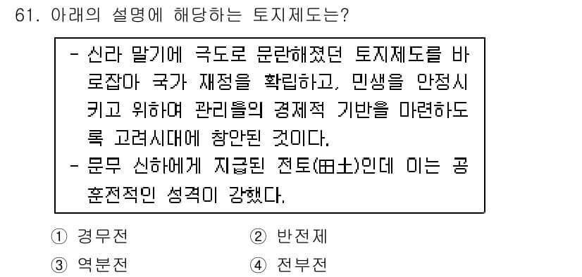 지적기사 2021년 61번 - 해당 토지제도는 신뢰할 수 있는 문서화와 국가 재정 확립을 통해 안정적인... 에 관한 핵심 기출문제