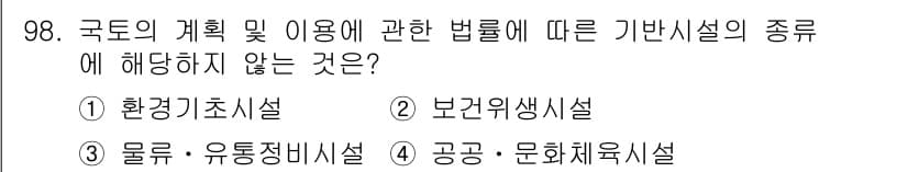 지적기사 2021년 98번 - 정답과 핵심 포인트를 검수 중인 기출문제