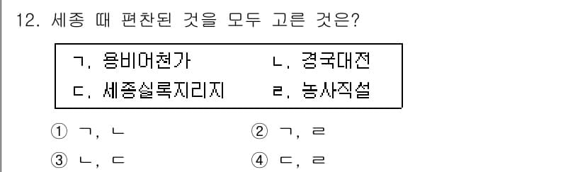 국내여행안내사_1차 2021년 12번 - 정답과 핵심 포인트를 검수 중인 기출문제