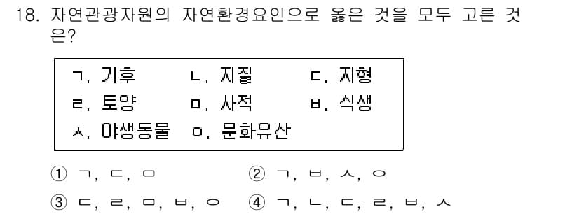국내여행안내사_1차 2021년 18번 - 정답과 핵심 포인트를 검수 중인 기출문제