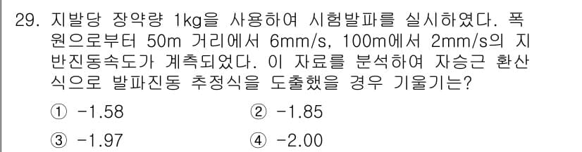화약류관리기사 2021년 29번 - 정답과 핵심 포인트를 검수 중인 기출문제