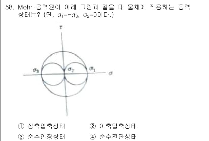 화약류관리기사 2021년 58번 - 정답과 핵심 포인트를 검수 중인 기출문제