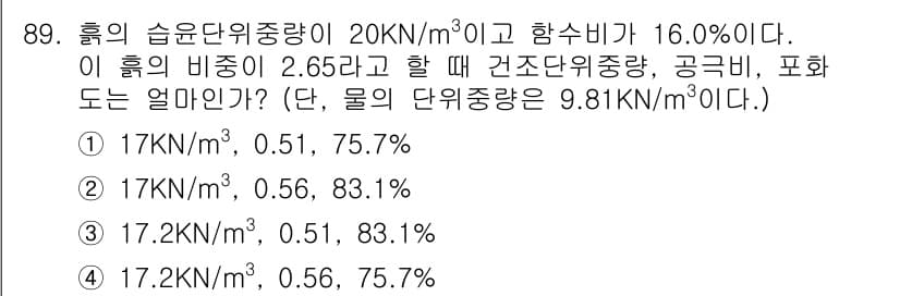 화약류관리기사 2021년 89번 - 정답과 핵심 포인트를 검수 중인 기출문제