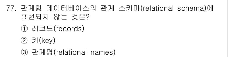 측량및지형공간정보기사 2021년 77번 - 정답과 핵심 포인트를 검수 중인 기출문제