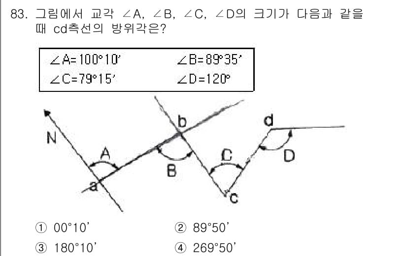 측량및지형공간정보기사 2021년 83번 - 주어진 각도의 합은 360도이며, 교각의 성질에 따라 ∠A + ∠B + ... 에 관한 핵심 기출문제