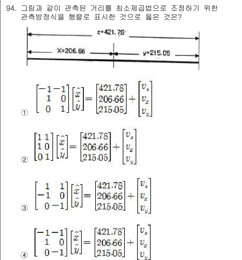 측량및지형공간정보기사 2021년 94번 - 이유: 관측된 거리와 수평 거리의 관계를 고려할 때, 관측값의 시점과 관... 에 관한 핵심 기출문제