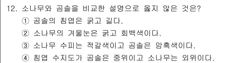 임업종묘기사 2015년 12번 - 정답과 핵심 포인트를 검수 중인 기출문제