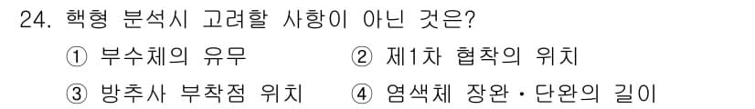 임업종묘기사 2015년 24번 - 정답과 핵심 포인트를 검수 중인 기출문제
