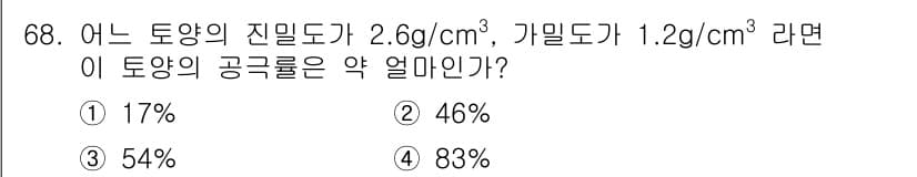 임업종묘기사 2015년 68번 - 정답과 핵심 포인트를 검수 중인 기출문제