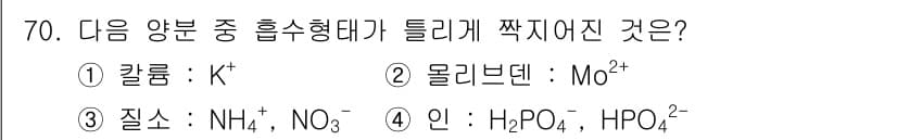 임업종묘기사 2015년 70번 - 정답과 핵심 포인트를 검수 중인 기출문제