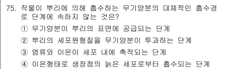 임업종묘기사 2015년 75번 - 정답과 핵심 포인트를 검수 중인 기출문제