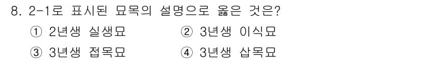임업종묘기사 2015년 8번 - 정답과 핵심 포인트를 검수 중인 기출문제