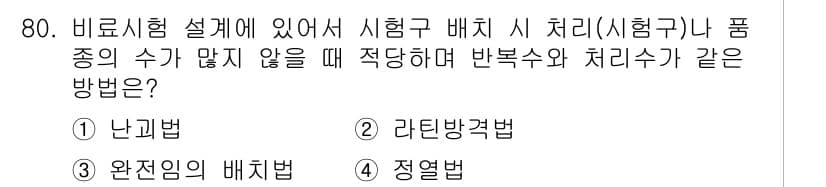 임업종묘기사 2015년 80번 - 정답과 핵심 포인트를 검수 중인 기출문제