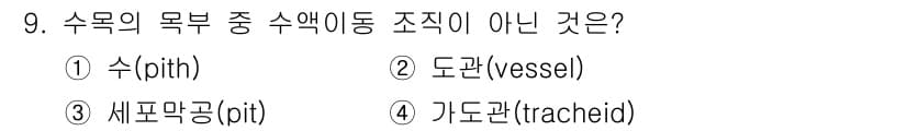 임업종묘기사 2015년 9번 - 정답과 핵심 포인트를 검수 중인 기출문제