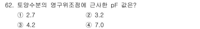 임업종묘기사 2016년 62번 - 토양수분의 영구위조점은 식물이 생장하는 데 필요한 최소한의 수분을 유지하... 에 관한 핵심 기출문제
