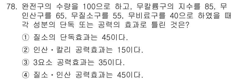 임업종묘기사 2016년 78번 - 각 성분의 단독 효과는 지수에서 해당 성분의 수치와 관련이 있습니다. 문... 에 관한 핵심 기출문제