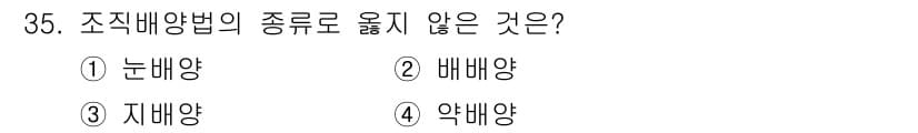 임업종묘기사 2018년 35번 - 정답과 핵심 포인트를 검수 중인 기출문제