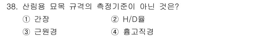 임업종묘기사 2018년 38번 - 정답과 핵심 포인트를 검수 중인 기출문제