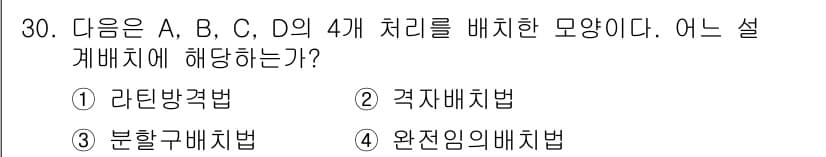 임업종묘기사 2019년 30번 - 정답과 핵심 포인트를 검수 중인 기출문제