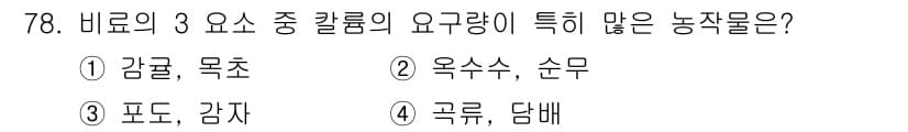 임업종묘기사 2019년 78번 - 정답과 핵심 포인트를 검수 중인 기출문제