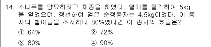 임업종묘기사 2020년 14번 - 정답과 핵심 포인트를 검수 중인 기출문제