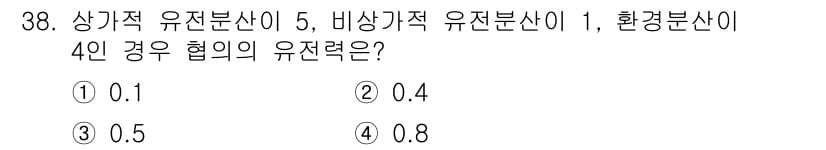 임업종묘기사 2020년 38번 - 정답과 핵심 포인트를 검수 중인 기출문제