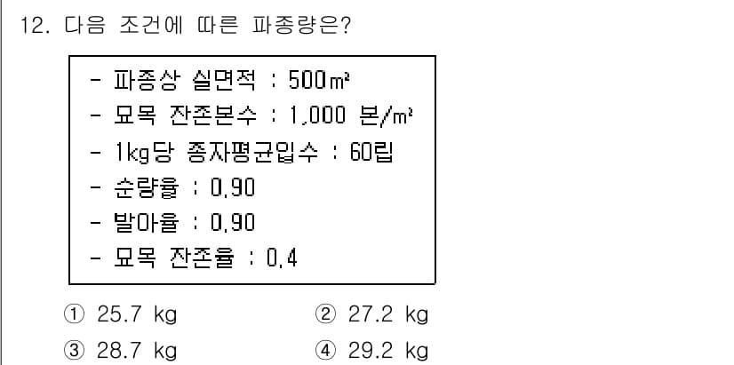임업종묘기사 2021년 12번 - 파종량을 계산하기 위해선, 주어진 파종사이즈와 잔존본수를 활용하여 최종 ... 에 관한 핵심 기출문제