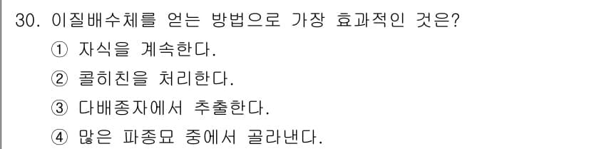 임업종묘기사 2021년 30번 - 정답과 핵심 포인트를 검수 중인 기출문제