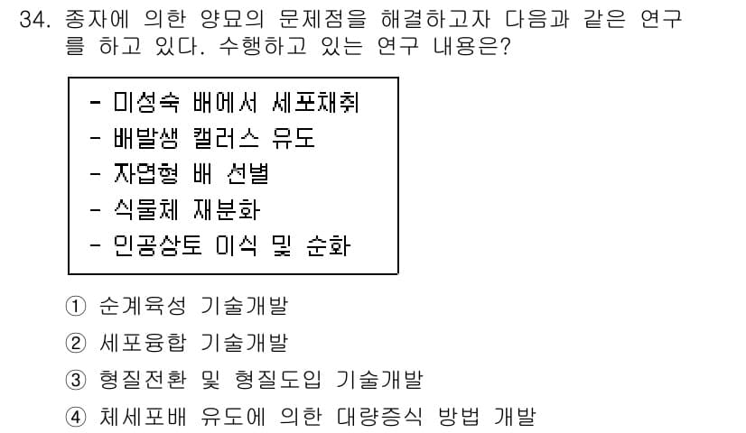 임업종묘기사 2021년 34번 - 정답과 핵심 포인트를 검수 중인 기출문제
