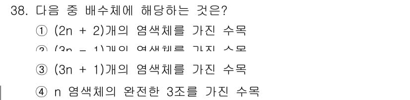 임업종묘기사 2021년 38번 - 정답과 핵심 포인트를 검수 중인 기출문제