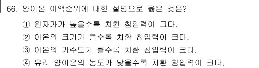 임업종묘기사 2021년 66번 - 정답과 핵심 포인트를 검수 중인 기출문제